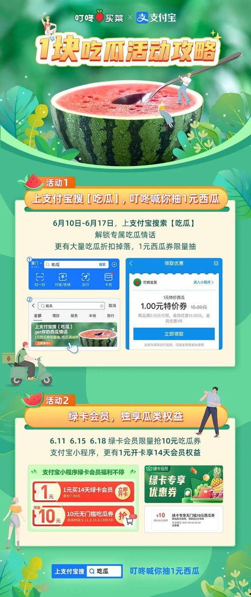qq吃瓜无门槛,畅享无门槛的QQ娱乐盛宴