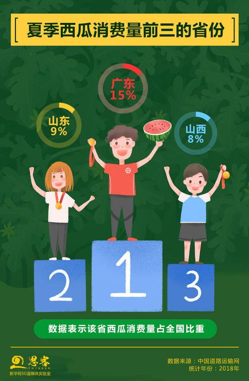 全网吃瓜倒数,揭秘热门事件幕后真相