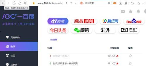 吃瓜网站能浏览吗,揭秘网络世界的“瓜田”